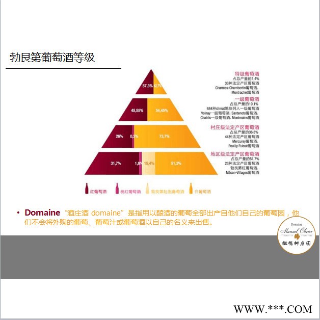 橄榄树庄园默尔索干白葡萄酒 G27 酒泥发酵 橡木桶 霞多丽 法国勃艮第 三星米其林餐厅红酒 干红 进口红酒 高红酒图1