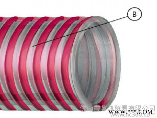 供应BA 935红酒葡萄酒输送大口径波纹软管图3