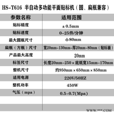 海思HS-T616 半自动圆多功能平面贴标机 异形瓶锥形瓶方瓶扁瓶圆瓶小型贴标机 白酒瓶核桃油化妆品玩具贴不干胶标签机器