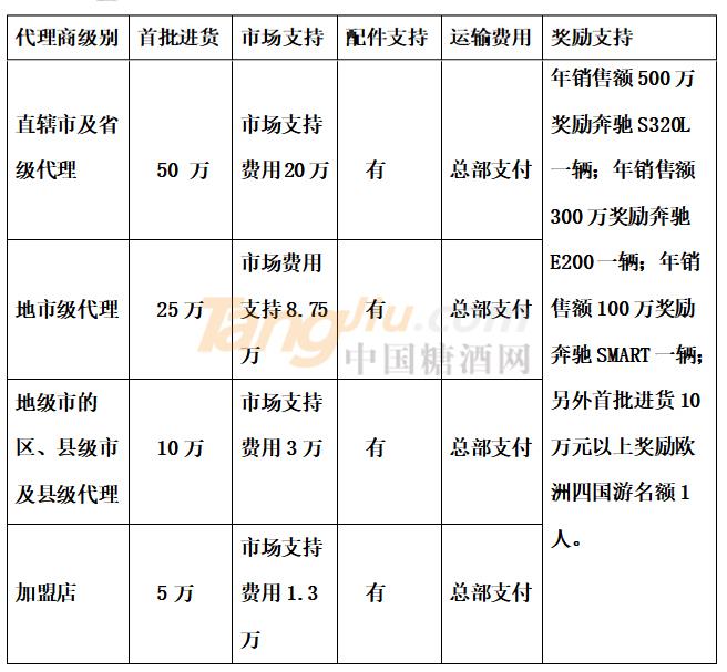 招商政策.jpg