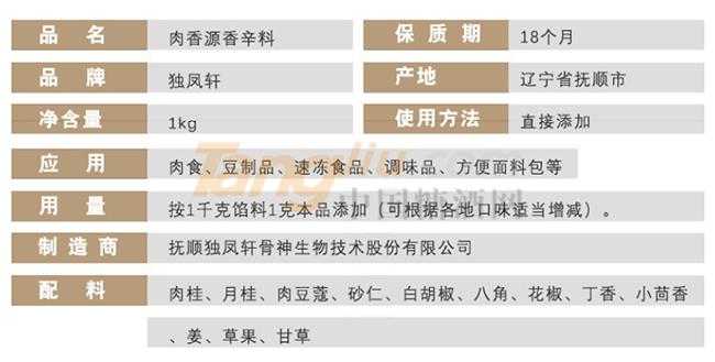 凤轩肉香源香辛料1公斤详情.jpg