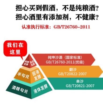 舍井 白酒 酱香酒 茅台镇酱香型白酒 53度老酒 礼盒厂家整箱批发图3